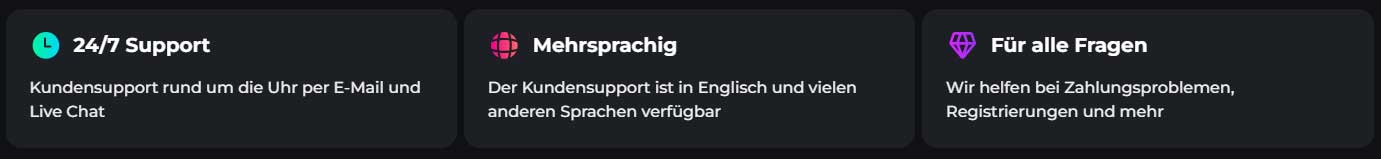 betonred casino Kundensupport